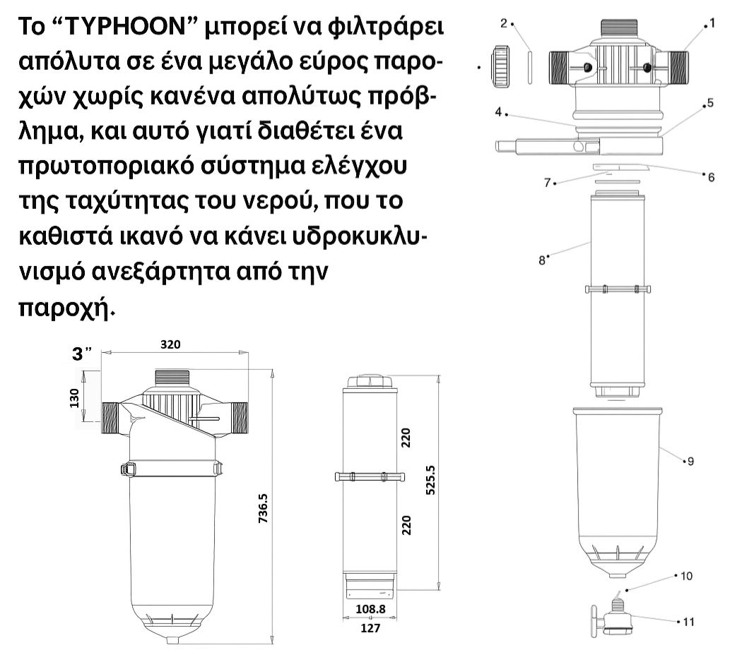 Φίλτρο δίσκων Palaplast Typhoon SSS 3 3"x3" 120 Mesh – διαστάσεις και τεχνικά χαρακτηριστικά